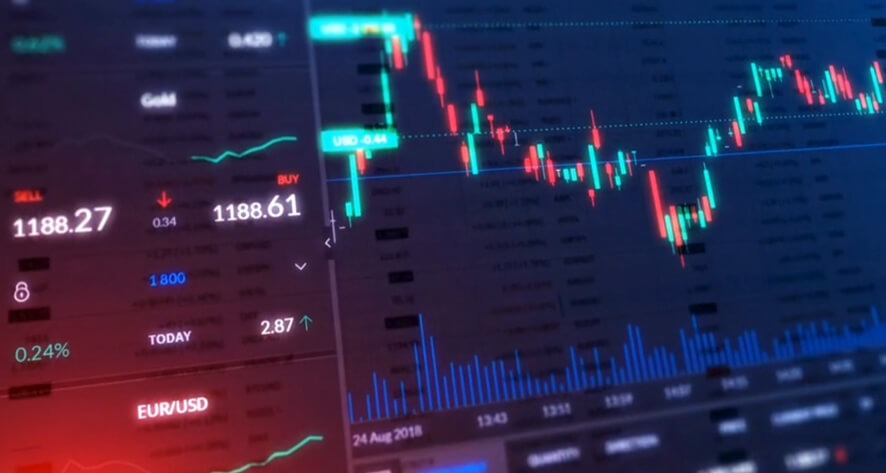 futures prop