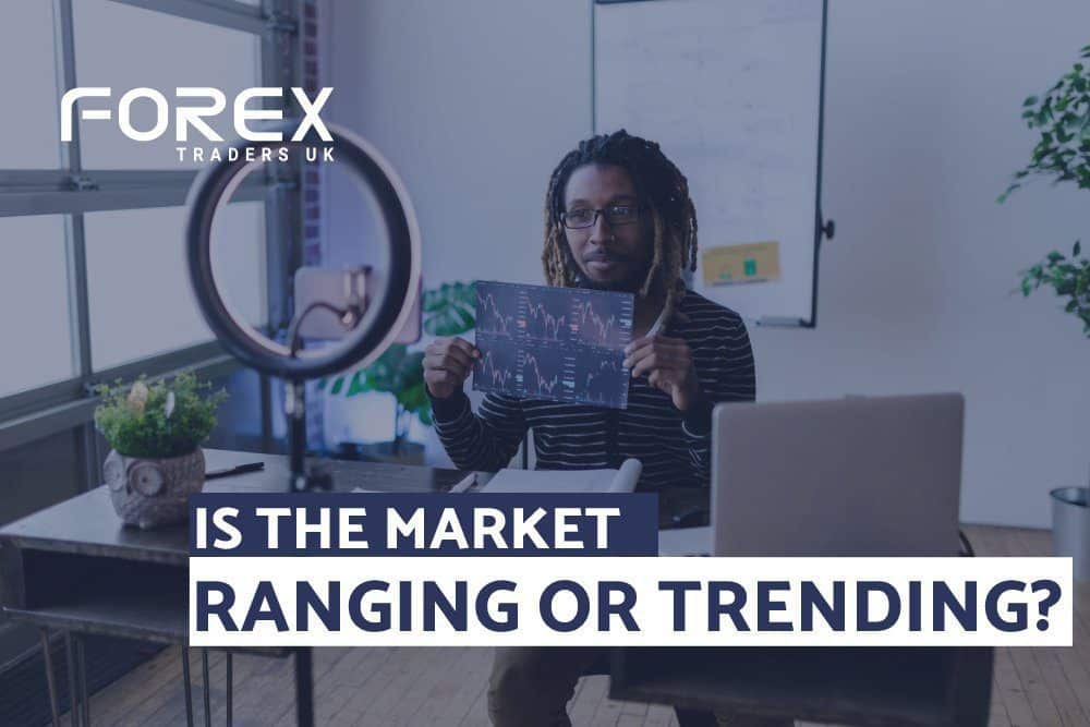 IS THE MARKET RANGING OR TRENDING?