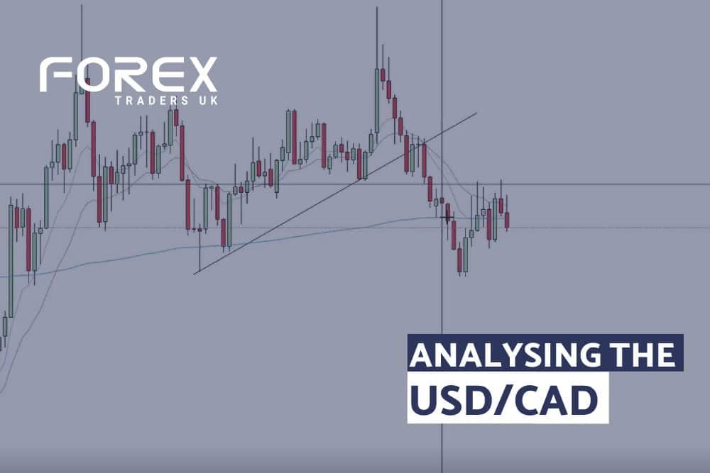 ANALYSING THE USDCAD