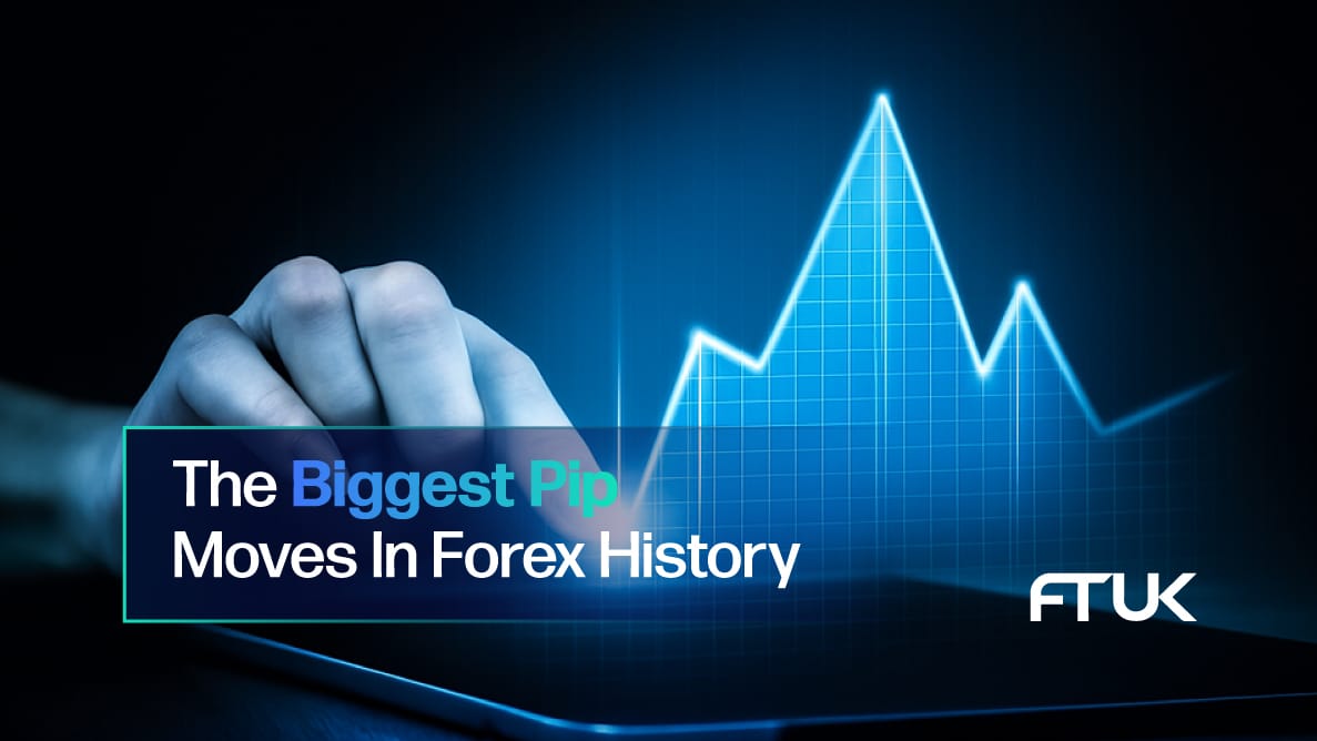 The Biggest Pip Moves In Forex History