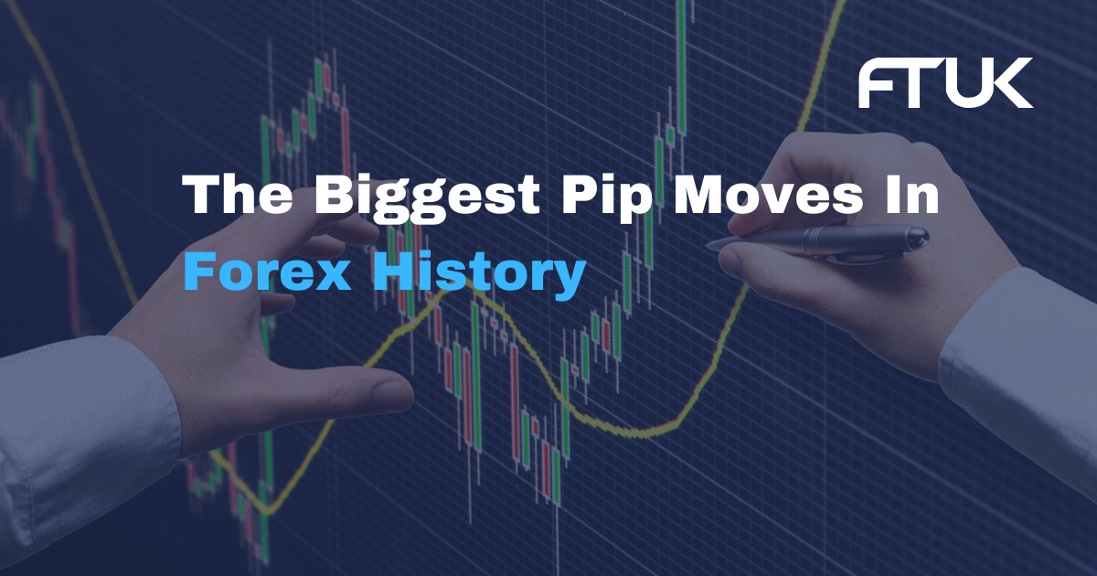 The Biggest Pip Moves In Forex History
