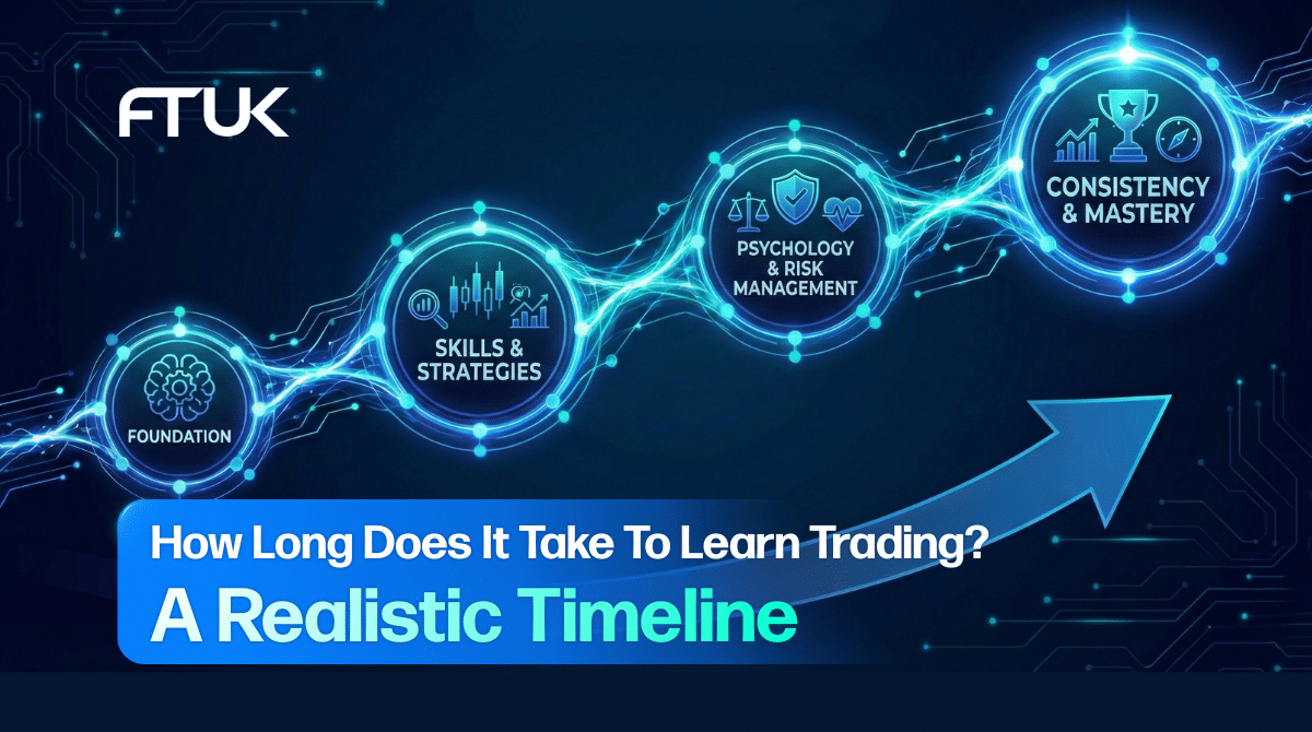 How Long Does It Take To Learn Trading? A Realistic Timeline