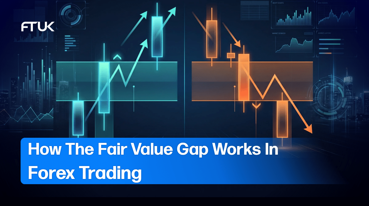 How The Fair Value Gap Works In Forex Trading