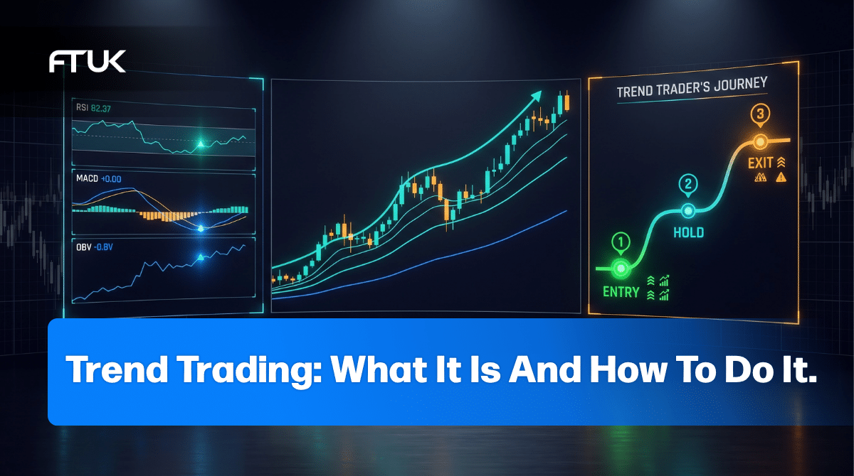 Trend Trading: What It Is And How To Do It